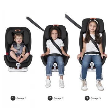 Chicco auto sedište Youniverse Isofix 1/2/3 Black 9-36kg-1 Chicco auto sedište Youniverse Isofix 1/2/3 Black 9-36kg-1